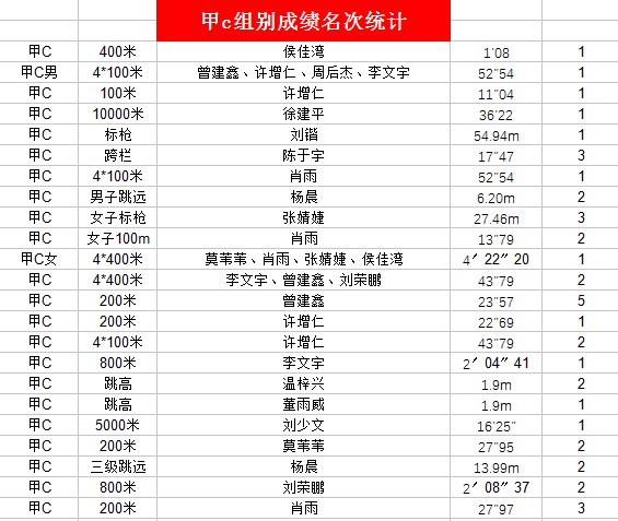 ce64ef11932f423a9ac0c09e87cbeae3.png