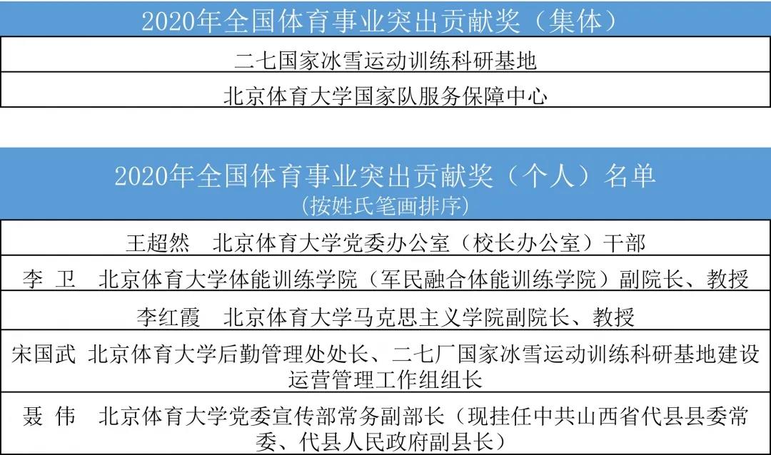 08de39a332224446a88dd751ba7e6e84.jpg 08de39a332224446a88dd751ba7e6e84.jpg