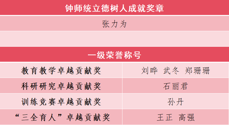 e7a363e2771e46d3b826332be31c6011.png