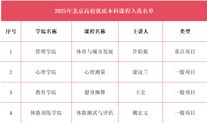 1e300fa8368f42169240e05603a56223.png 1e300fa8368f42169240e05603a56223.png