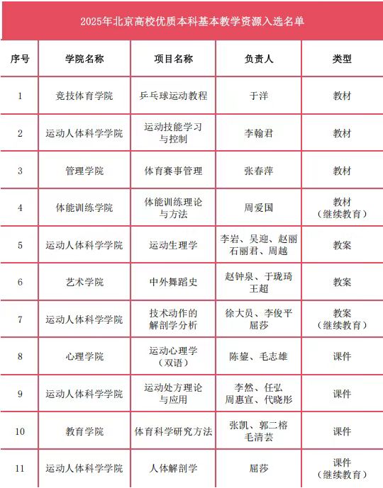 25f73a93e23f4bf088b2cf387162ef5c.jpg 25f73a93e23f4bf088b2cf387162ef5c.jpg