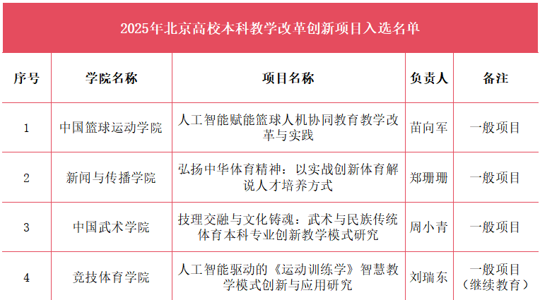 438fca79270a45baa2291cebade8d4d4.png 438fca79270a45baa2291cebade8d4d4.png